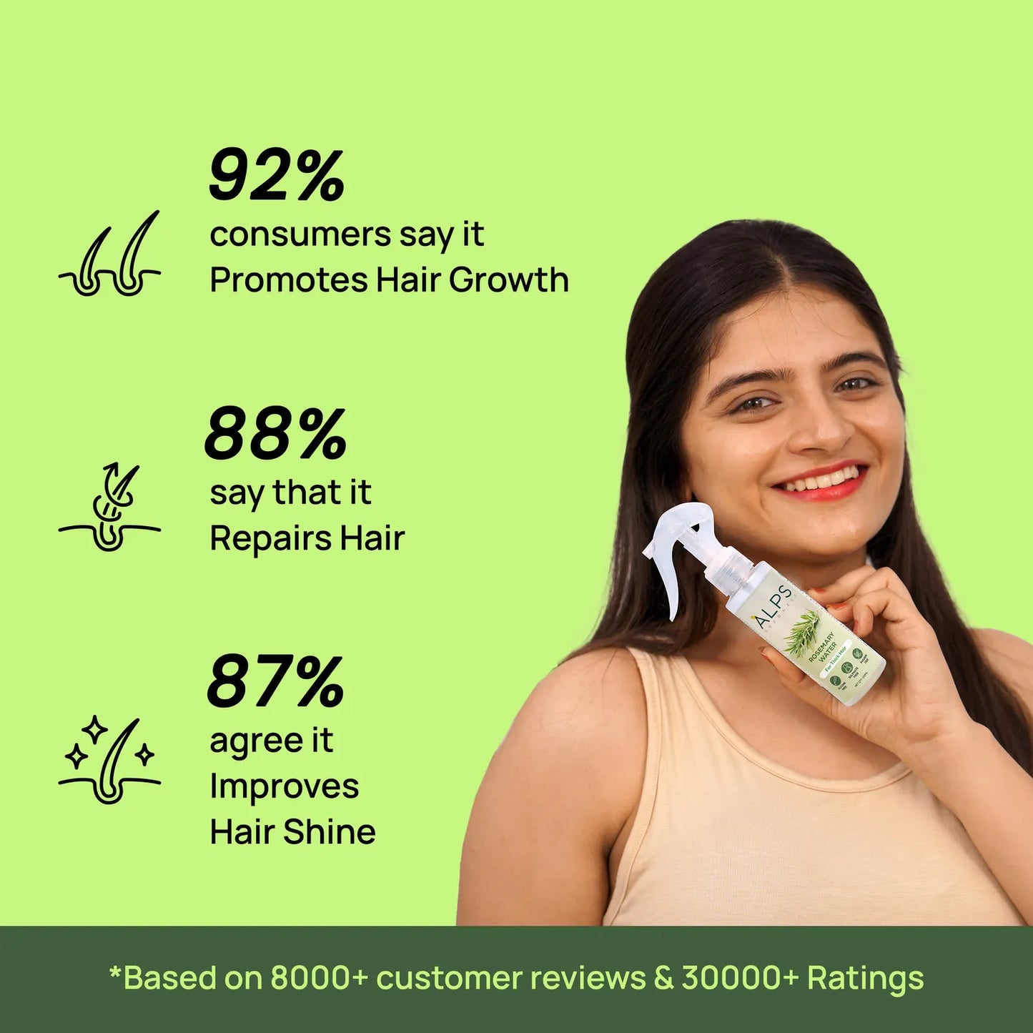 Rosemary Water, Hair Spray For Regrowth (Pack of 3)